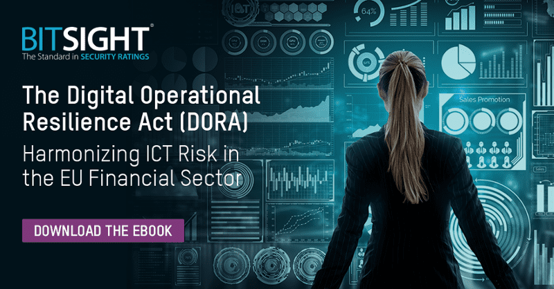 DORA Digital Operational Resilience Act banner